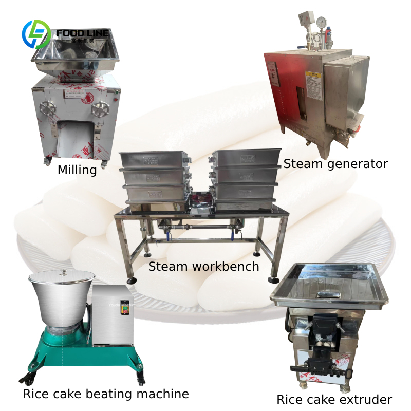 Ice Cream Mochi Maker - Macchina Automatica per Torte di Riso