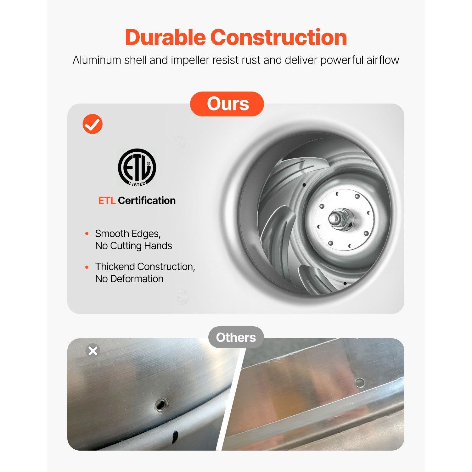 Ventilatore da Cucina Commerci - Commercial Kitchen Hood Exhaust Fans recensione e prezzo