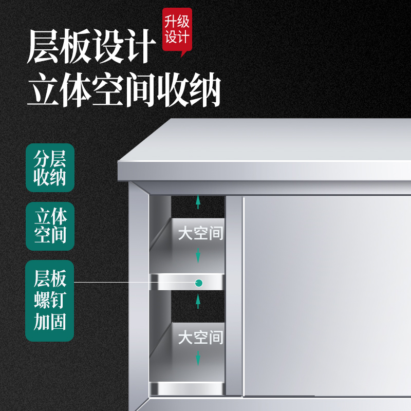 Consolle da Cucina con Piano d - Commercial Kitchen Worktops recensione e prezzo