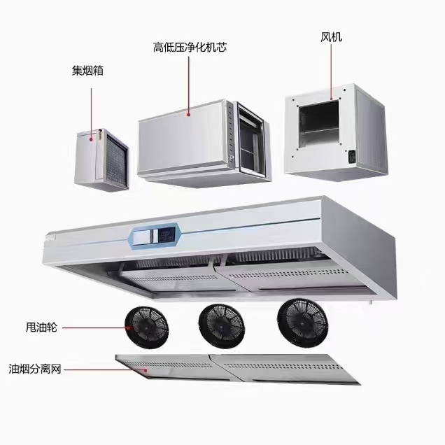 Cappe da cucina Cappa aspirant - Commercial Kitchen Hood Exhaust Fans recensione e prezzo