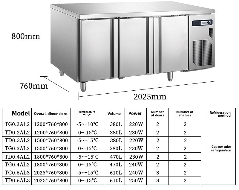 Congelatore Commerciale Sottob - Commercial Kitchen Worktops recensione e prezzo