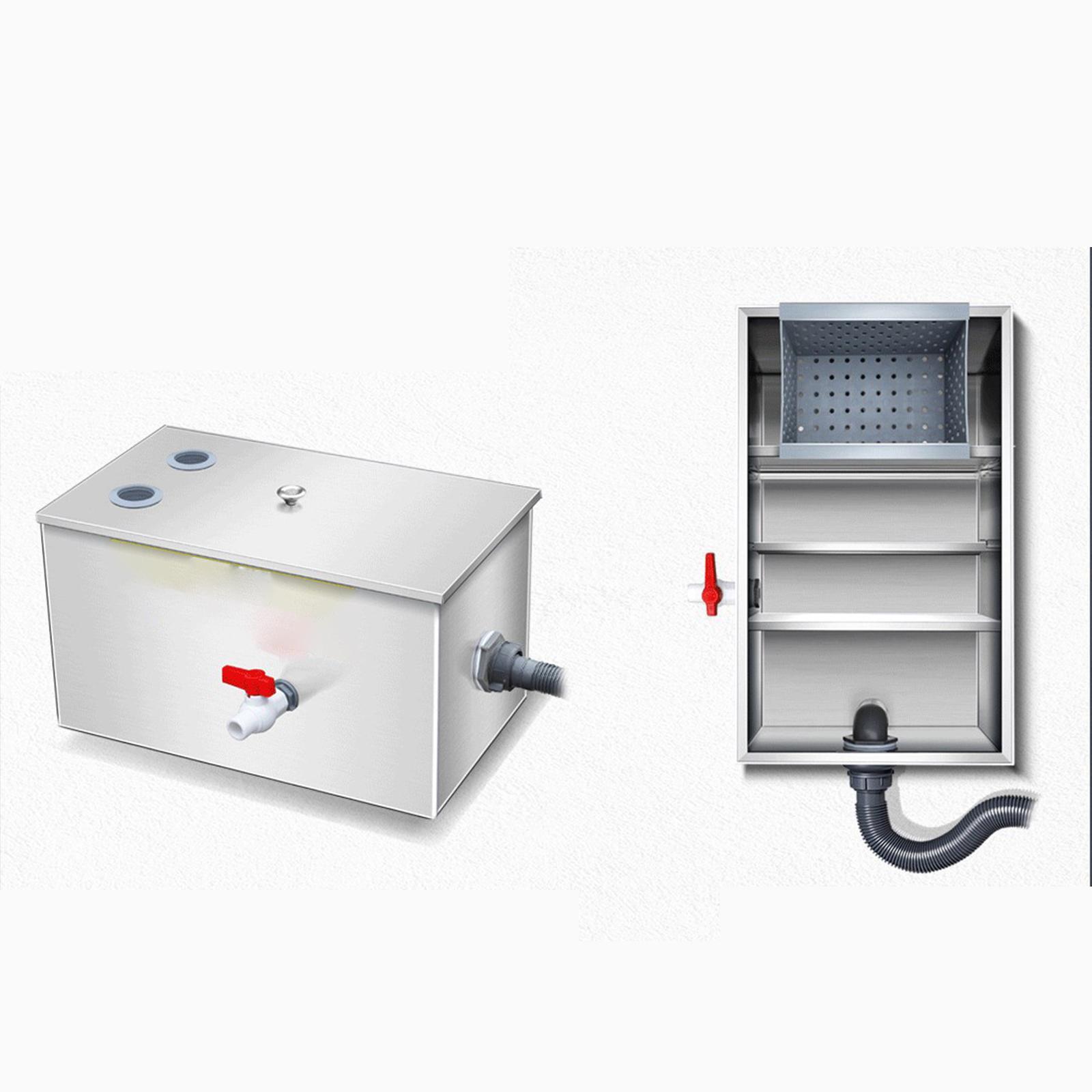 Separatore di grassi e acque r - Commercial Kitchen Grease Interceptor recensione e prezzo